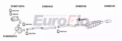 Система выпуска ОГ EuroFlo MZC2221D 2008